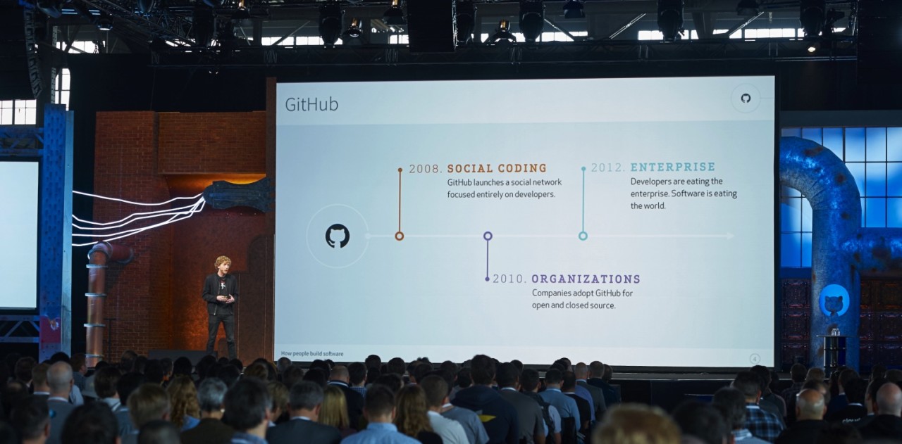 github universe experiential marketing project image